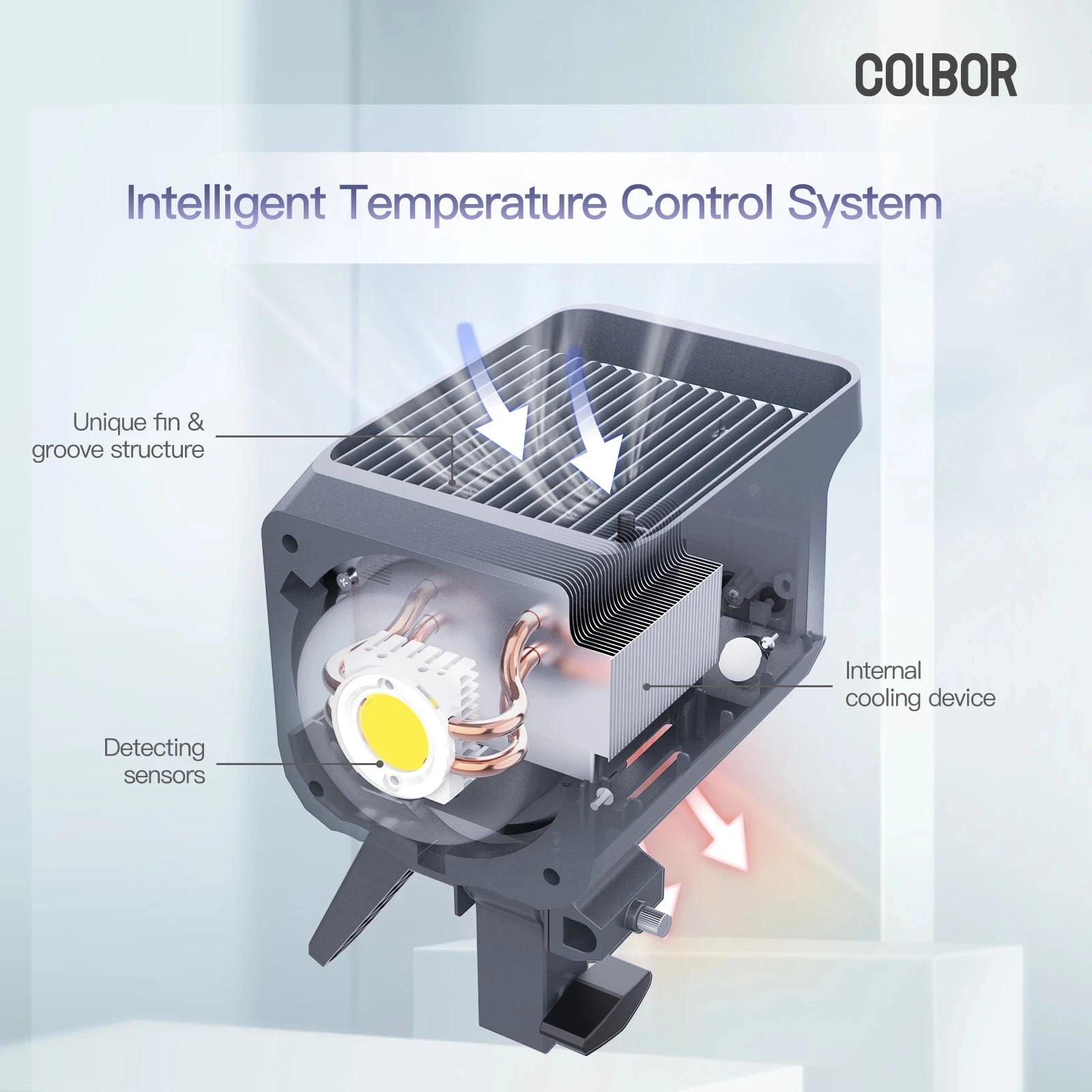 2025 hot sale Synco Colbor CL1 - Photography Lighting For Sale avaliação e preço