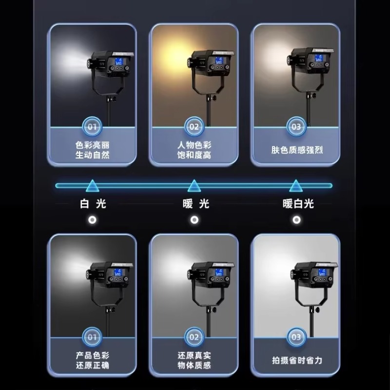 Hot Sale Photography LED Light - Photography Lighting For Sale avaliação e preço