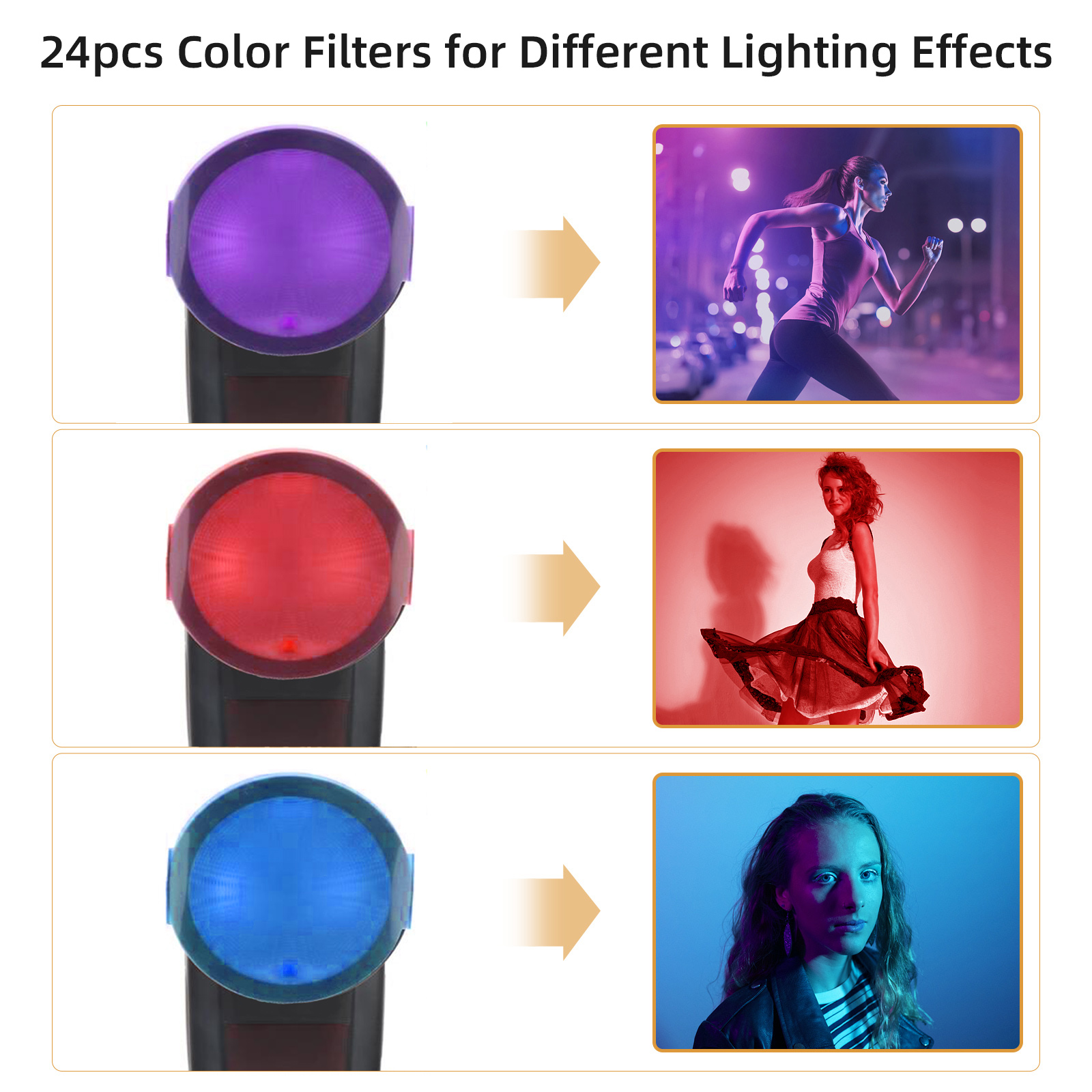 24pcs Round Head Camera Flash  - Photography Lighting Gels avaliação e preço