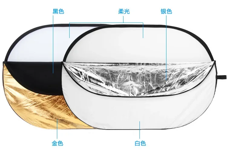 # Hot Sales For 90x120cm 5-in- - Photography Lighting For Sale avaliação e preço